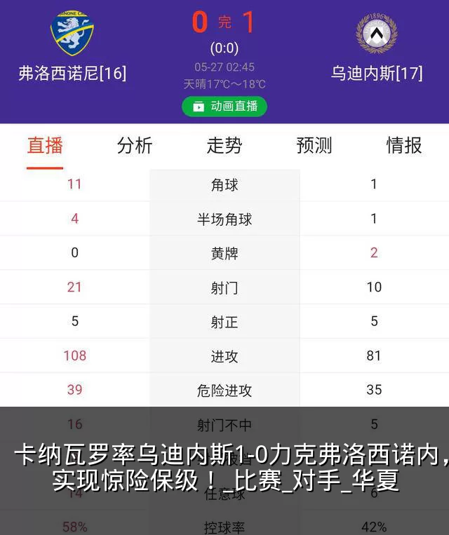 卡纳瓦罗率乌迪内斯1-0力克弗洛西诺内,实现惊险保级!_比赛_对手_华夏